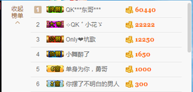 S乀恭喜无语升九主播照片