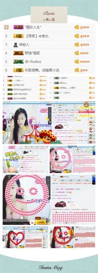 35323❥果果╰╯主播照片