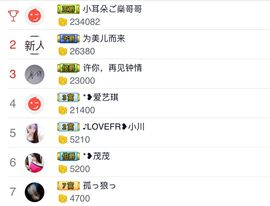 ♚艺琪♚充值代理主播照片