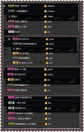 夺命十三枪168主播照片