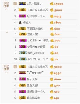 你的冰心回来了主播照片