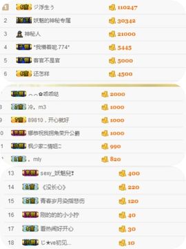 龙赫.主播照片