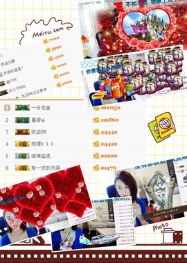晓艾。主播照片
