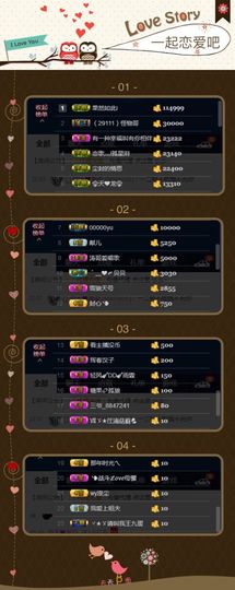 糖果果糖果主播照片