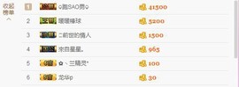 😱……主播照片