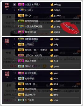 🎵小邓丽君🌺溪儿主播照片
