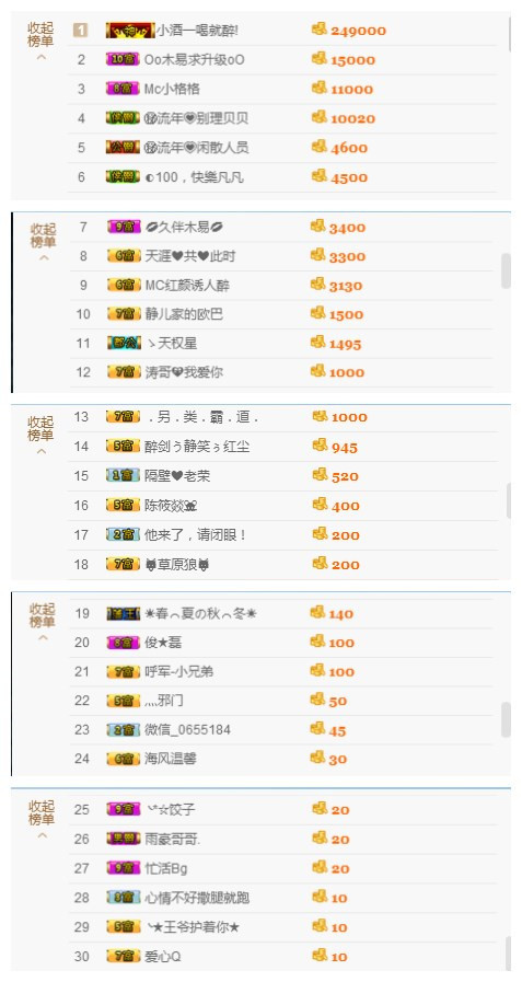 木易—老酒馆主播照片