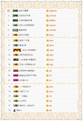 歩忈丗主播照片