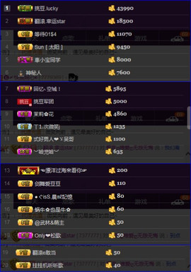 挑逗ღ金豆豆主播照片