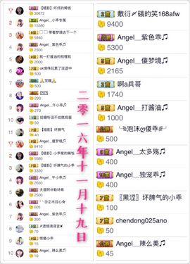 7我的快乐就是想你主播照片