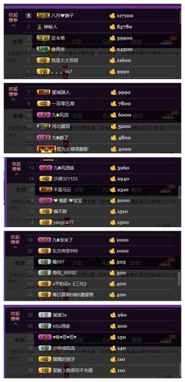 九小九，主播照片