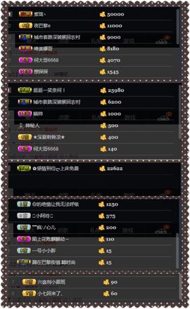 夺命十三枪168主播照片