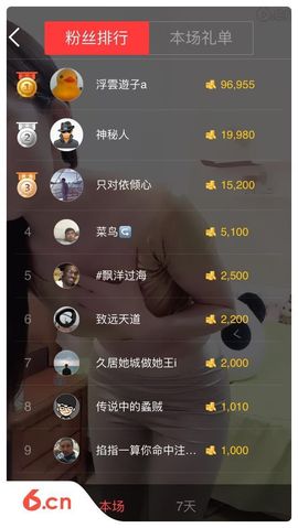 哎呦喂666主播照片