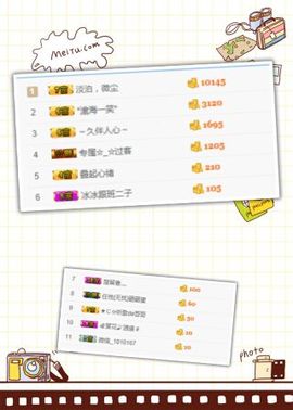 冬╰ღ十三娘主播照片