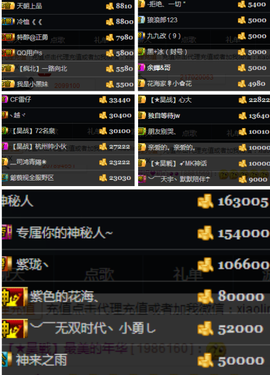 天昊2514主播照片