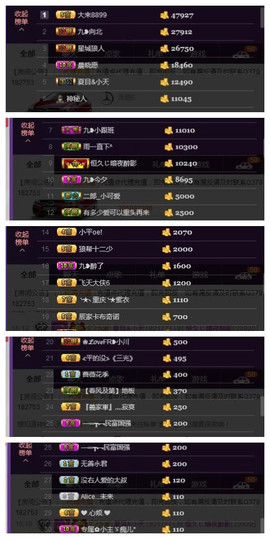 九小九，主播照片