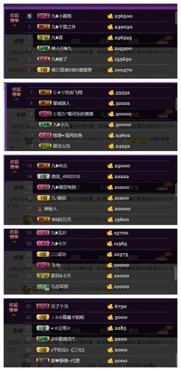 九小九，主播照片