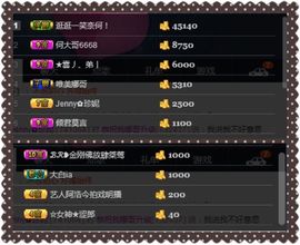 夺命十三枪168主播照片