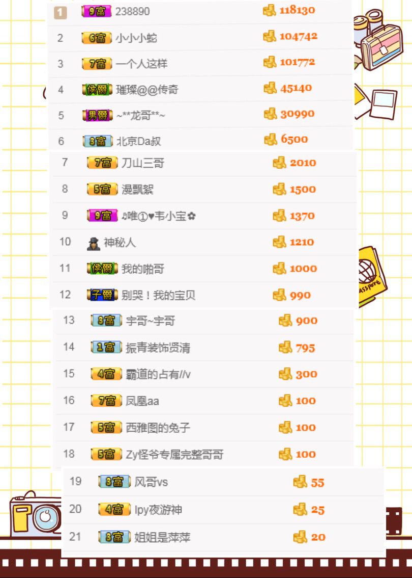 55555哈哈哈哈哈主播照片
