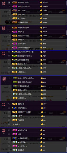 挑逗ღ金豆豆主播照片