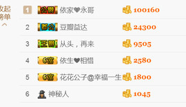哎呦喂666主播照片