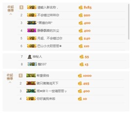 大舌头七仔主播照片
