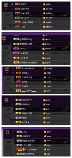 九小九，主播照片