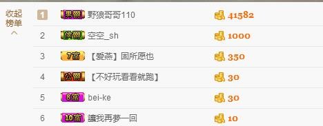 雯子🌻的主播照片