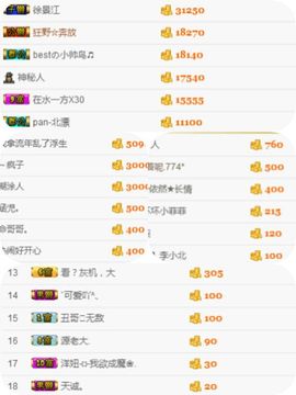 龙赫.主播照片