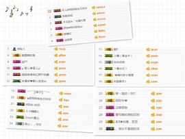 阿俊_主播照片