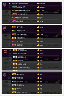 水蜜桃感恩有你主播照片