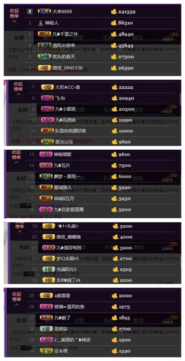 九小九，主播照片