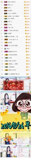 35323❥果果╰╯主播照片