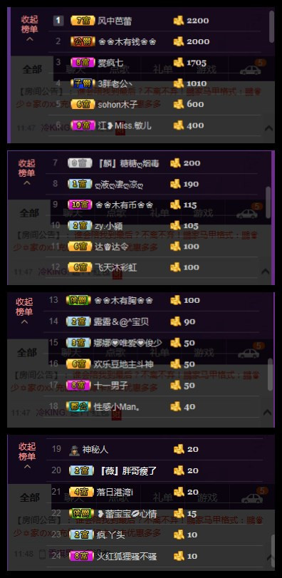 ☜男⚡鵬⚡友☞主播照片