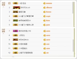 丫头唱歌给你听主播照片