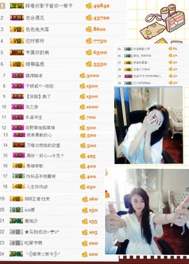 晓艾。主播照片