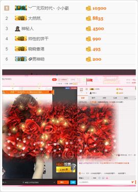 宝er回来了主播照片