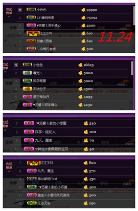 琴妹妹—-暂别主播照片