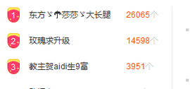 亚丽回来了主播照片