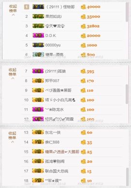 糖果果糖果主播照片
