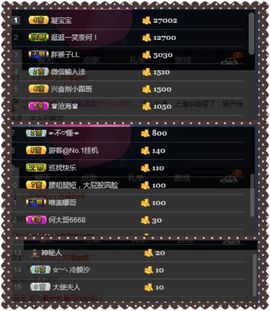 夺命十三枪168主播照片