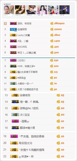 小杰，停播主播照片