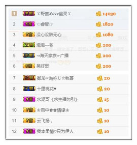 麦妮求连麦主播照片