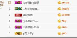 小嘴唱歌主播主播照片