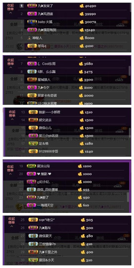 九小九，主播照片