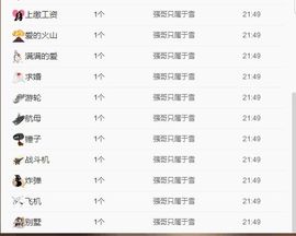 莫小狸的猴哥主播照片
