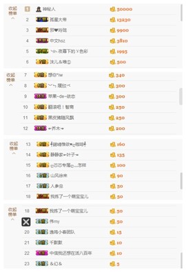 依诺♔休息主播照片