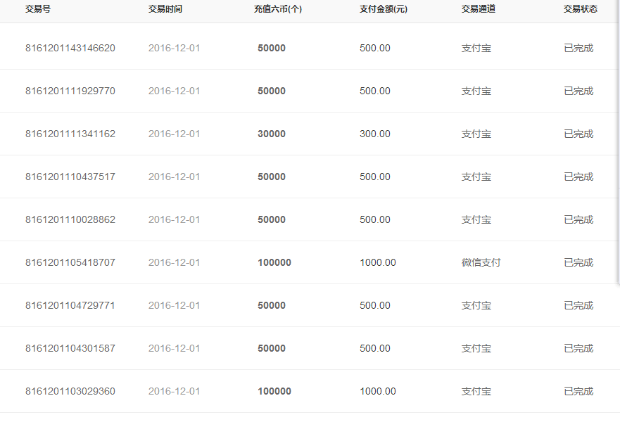 吾乃兜空空的主播照片