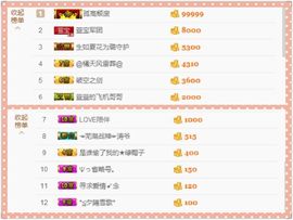 安静的小游客1主播照片