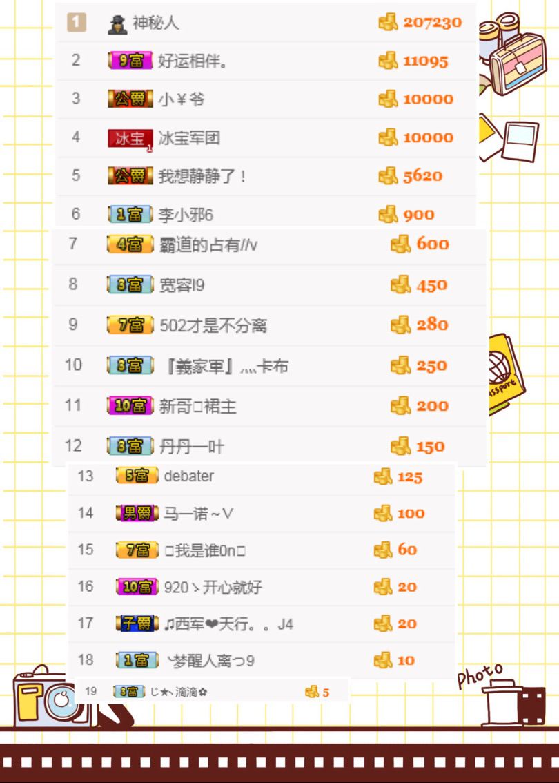 55555哈哈哈哈哈主播照片